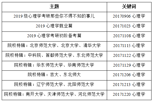 澳彩资料免费长期公开,决策资料解析说明_经典款27.671