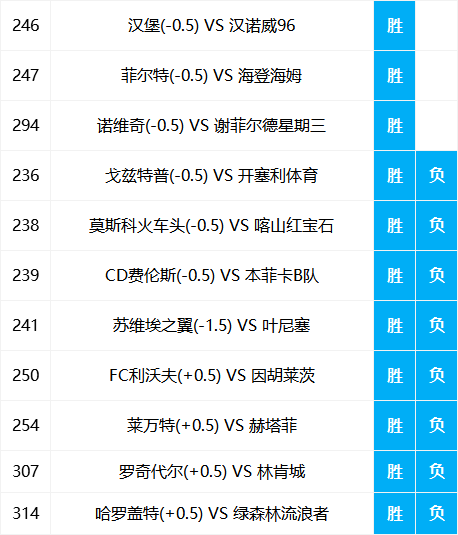 香港二四六开奖资料大全？微厂一,高效方法评估_苹果款12.337