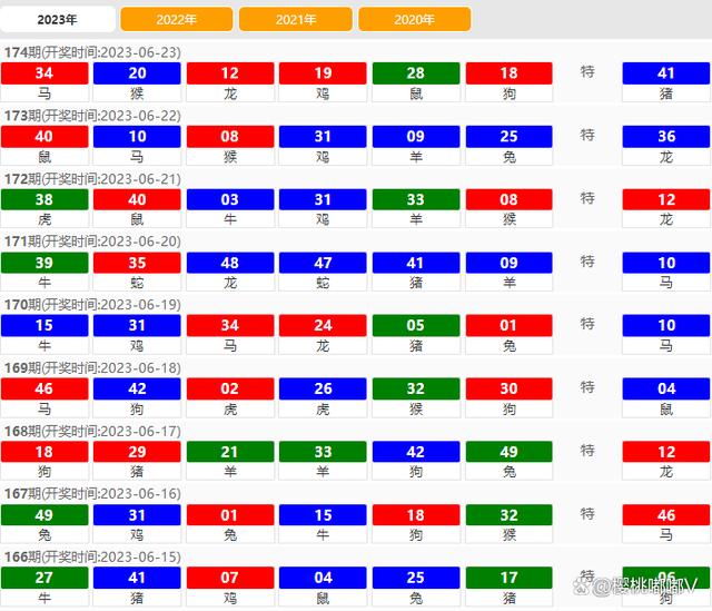 2024年澳门天天开好彩大,数据驱动决策执行_ChromeOS81.669