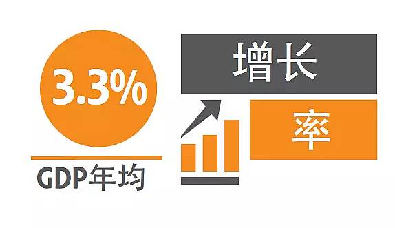 新澳精选资料免费提供,实地考察数据解析_精装款27.944