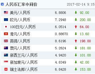 新澳2024正版资料免费公开6,深入数据解析策略_免费版92.725