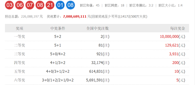 新澳天天开奖资料大全三中三,定性评估说明_增强版26.153