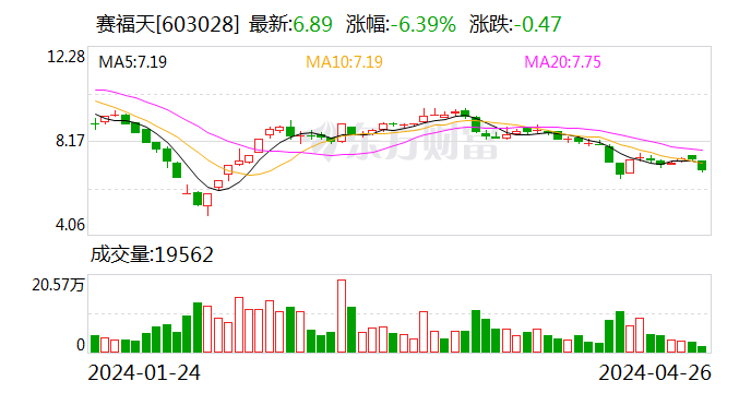 王中王资料大全破解版,仿真方案实现_Z94.606