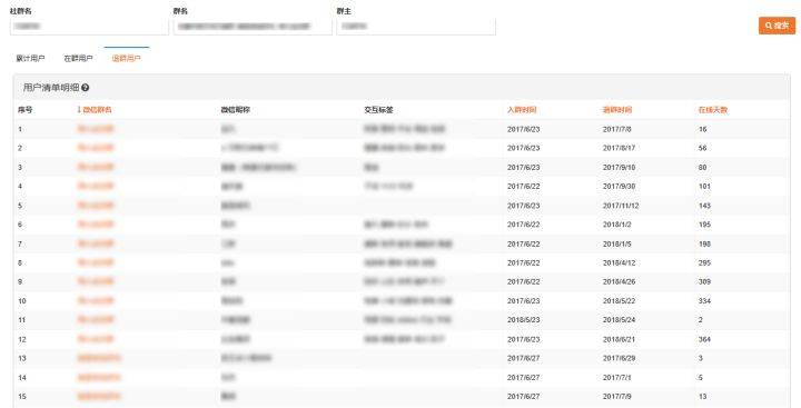 新门内部资料精准大全,全面解析数据执行_5DM55.734