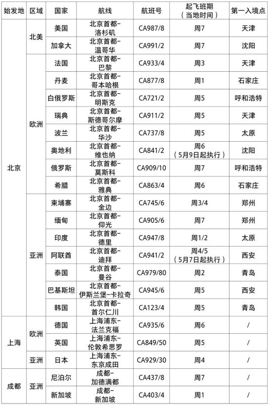 正版资料免费资料大全十点半,全面理解执行计划_36039.847