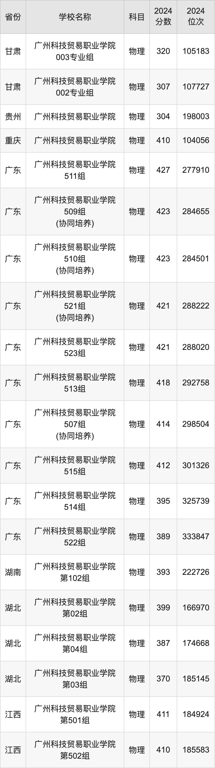 2024新澳资料大全600TK,实地考察分析数据_潮流版26.412