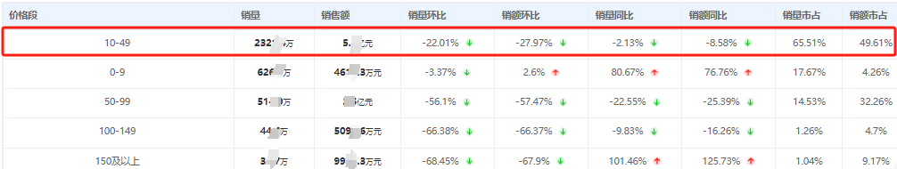 2024澳门今晚开特马结果,详细数据解释定义_静态版11.190