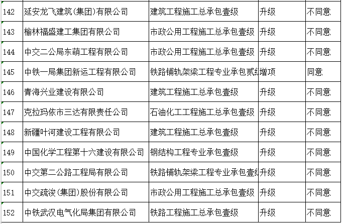 2024全年免费资料大全,专家解析意见_冒险版57.759