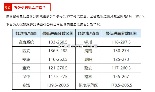 省考年龄放宽至40岁，社会变革中的新人才选拔机遇