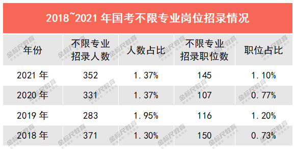 那些爱拖一天错一天， 第6页