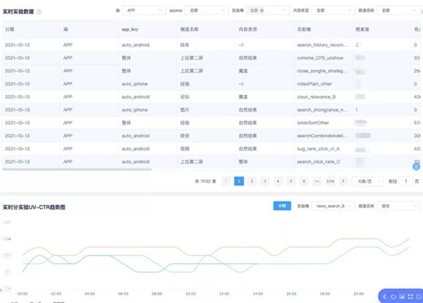 新澳天天彩正版免费资料观看,深入数据执行方案_Prestige65.424