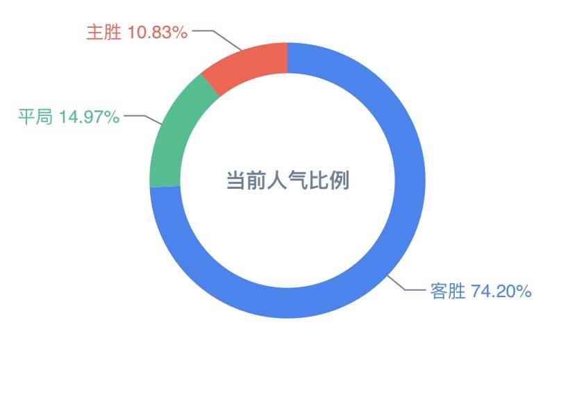 2024年新澳门天天开彩,深度应用数据解析_安卓版15.162