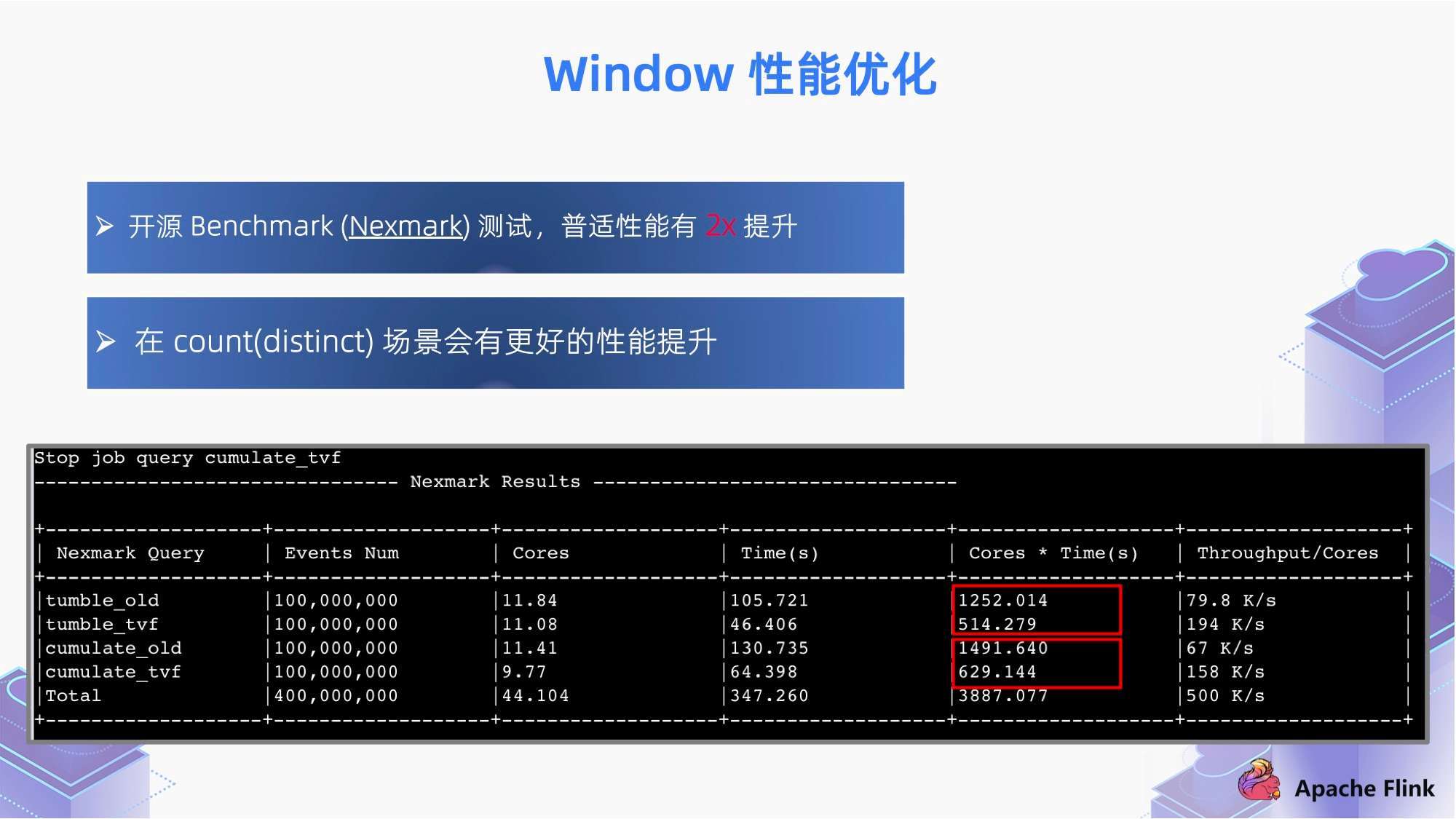 新澳全年免费正版资料,深入数据应用解析_mShop68.100