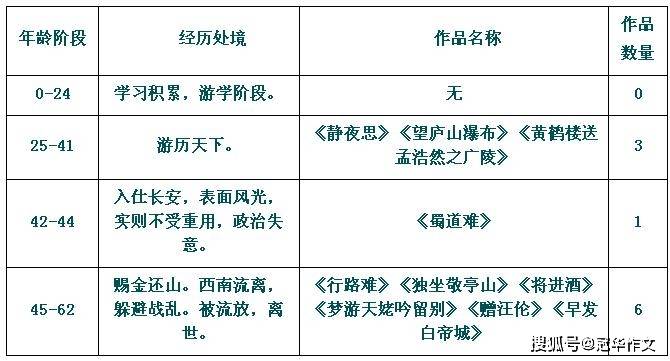 新澳天天开奖资料大全最新版,理论解答解析说明_模拟版9.242