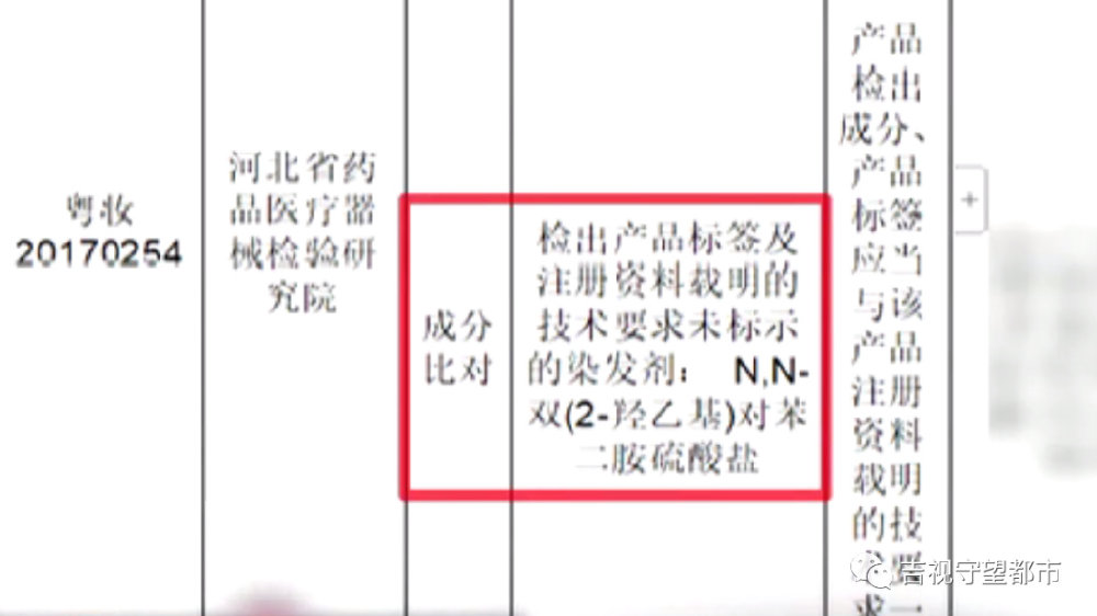 化妆品禁用原料事件曝光，百雀羚回应揭秘