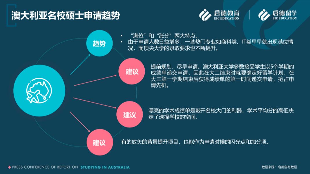 新澳资料免费资料大全一,深度应用策略数据_1080p26.934