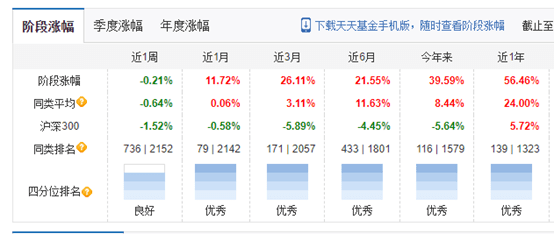 新澳天天开奖资料大全最新开奖结果查询下载,深层设计数据策略_超级版58.577