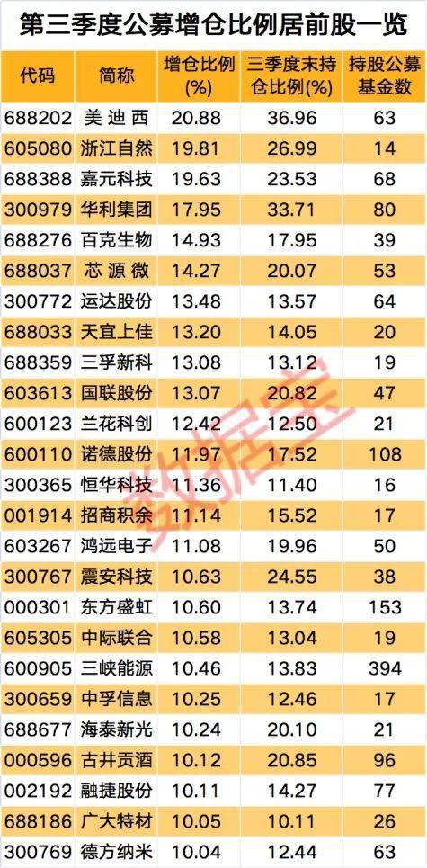 2004新澳门天天开好彩大全,重要性分析方法_入门版94.605