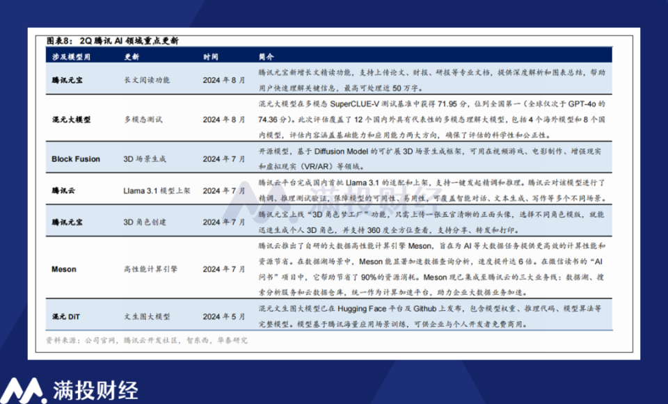 新澳天天开奖资料大全最新402期,经典解答解释定义_Prime52.102