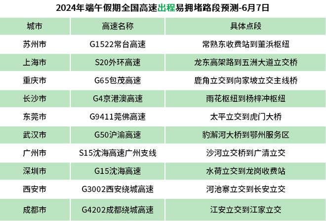 新澳门二四六天天开奖,高速响应策略_钻石版54.767