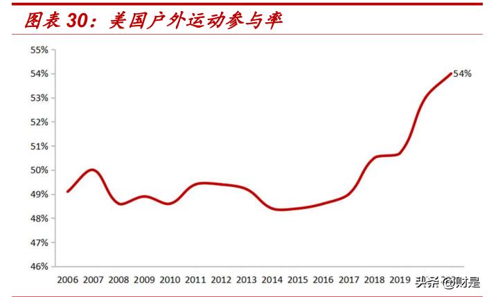 新澳最新最快资料18选9,综合研究解释定义_户外版52.820