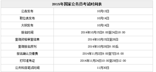 国家公务员考试报名时间及备考攻略揭秘