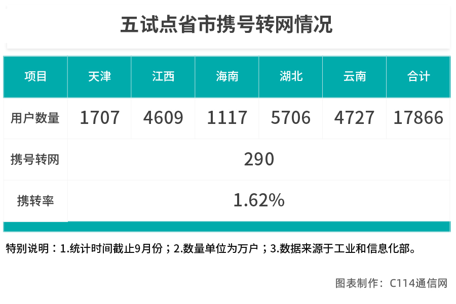 新奥天天免费资料单双,平衡策略实施_MT13.956