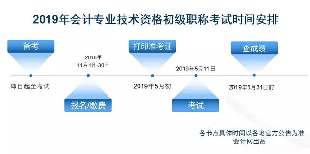 柚子熟了 第5页