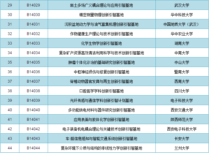 新澳天天开奖资料大全最新55期,稳定性计划评估_尊贵款35.511