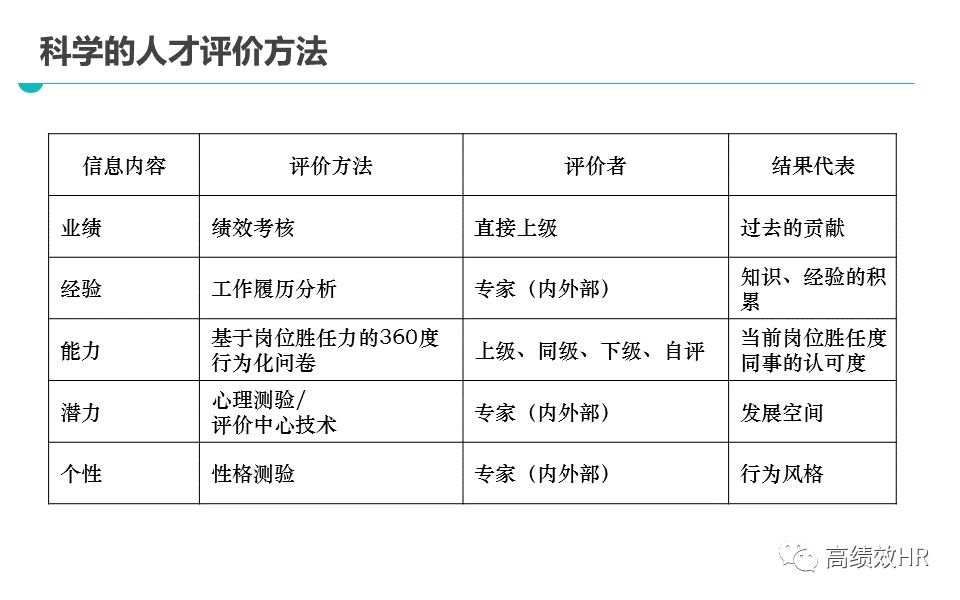 猫贪余温 第5页