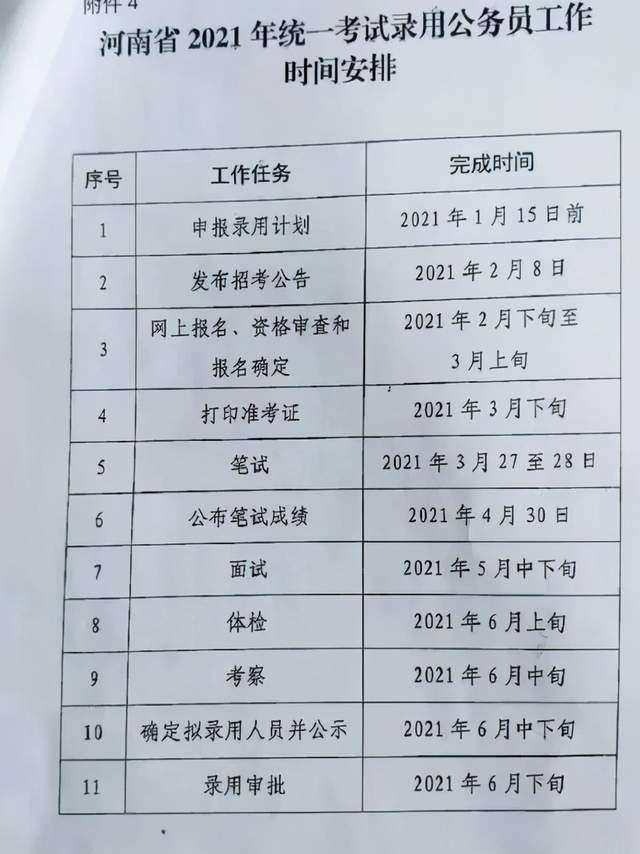 省考公务员2021年报名时间表全解析