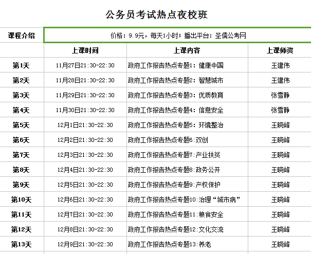 公务员考试资料深度解析与对比，哪家更优？