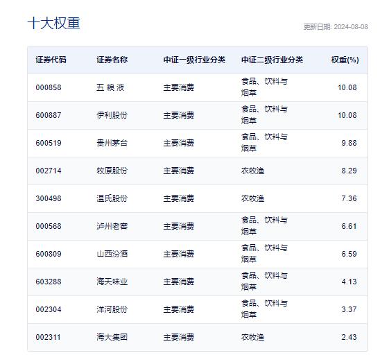 2024年天天彩免费资料,经典分析说明_DP37.997