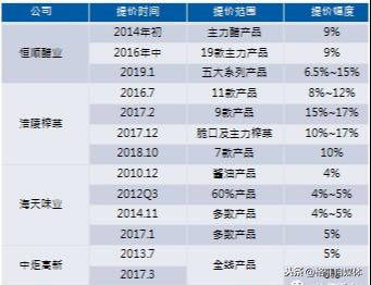 新澳门天天开好彩大全,实地计划验证数据_eShop18.106