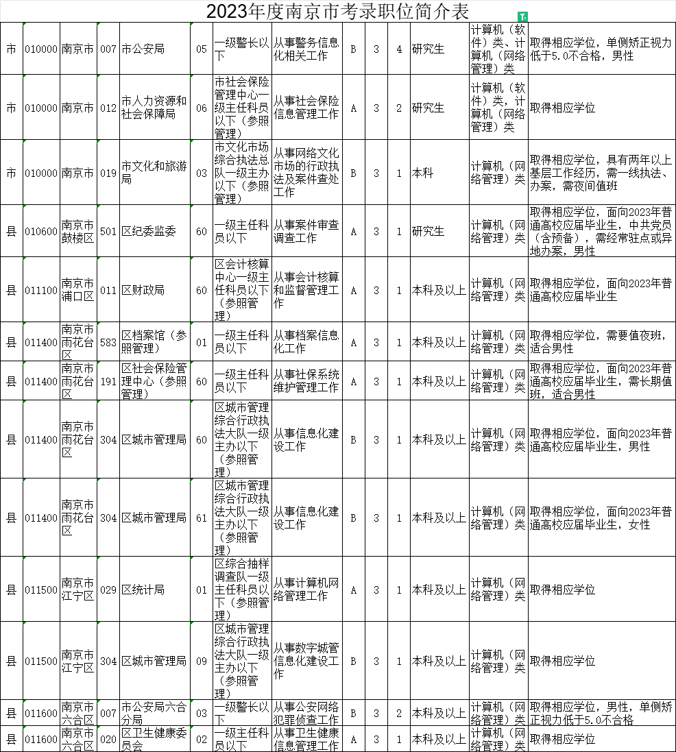 关于公务员考试2024时间探讨，备考规划与考试策略分析