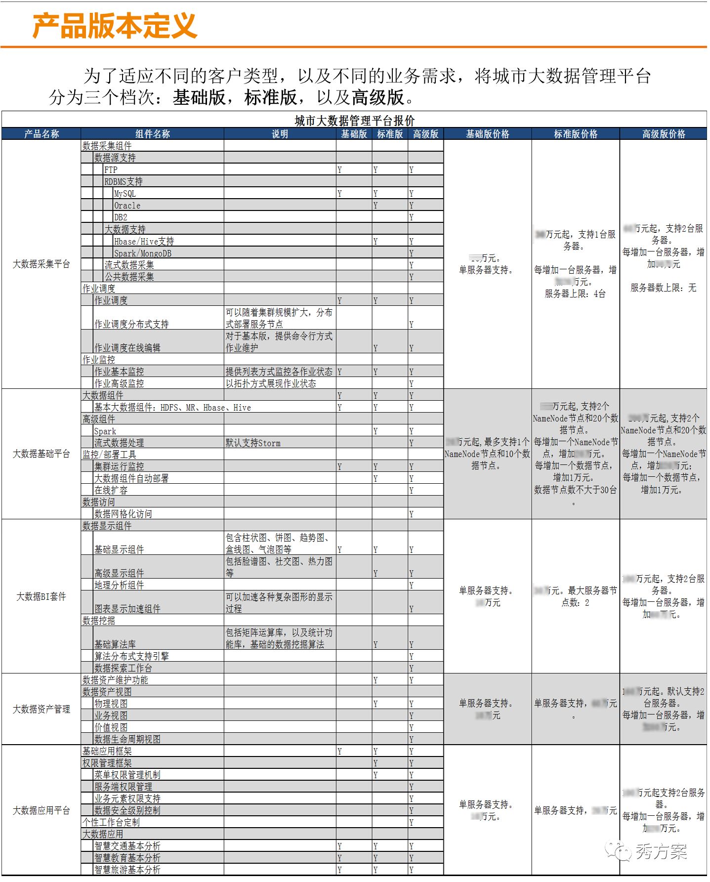 新澳开奖结果记录查询表,数据引导计划设计_UHD款54.131