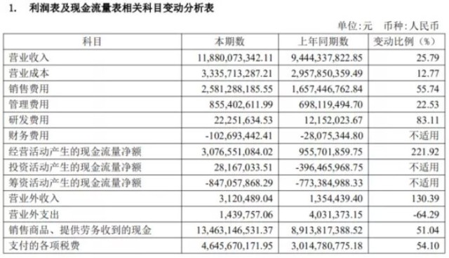 唯美似夏花丶 第5页