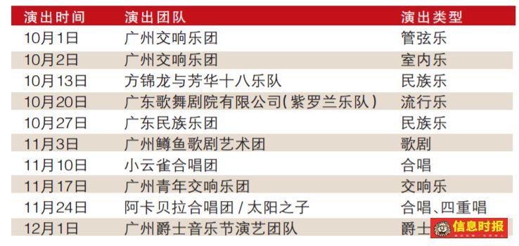 新奥门天天彩免费资料,全面数据分析方案_YE版42.290