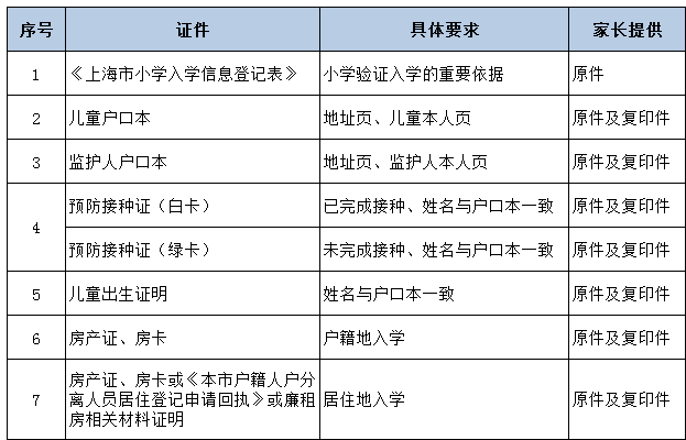 新澳开奖结果记录免费资料,诠释分析定义_Ultra75.938