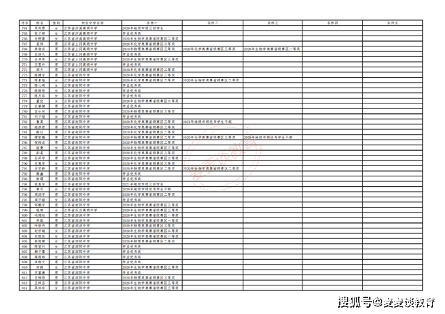 2024新澳开奖记录,综合计划评估说明_精英版56.969