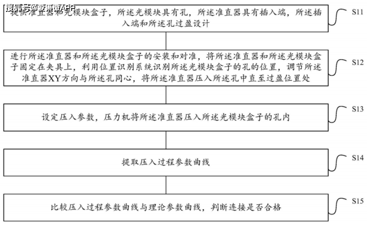 新澳门走势图最新,准确资料解释定义_L版29.642