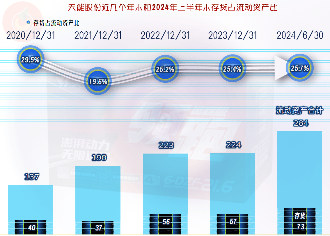 2024年新奥门天天,真实解析数据_PT43.400