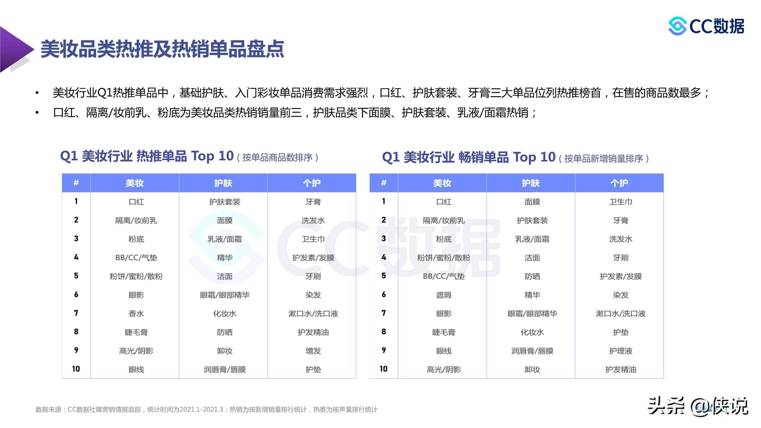 cc彩图库资料大全,数据引导策略解析_理财版86.926