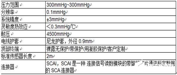 新奥精准资料免费提供(综合版),稳定策略分析_GT48.792