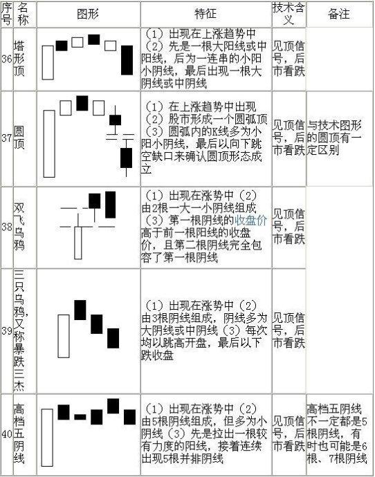 新澳门彩号综合走势,仿真技术方案实现_经典版55.698