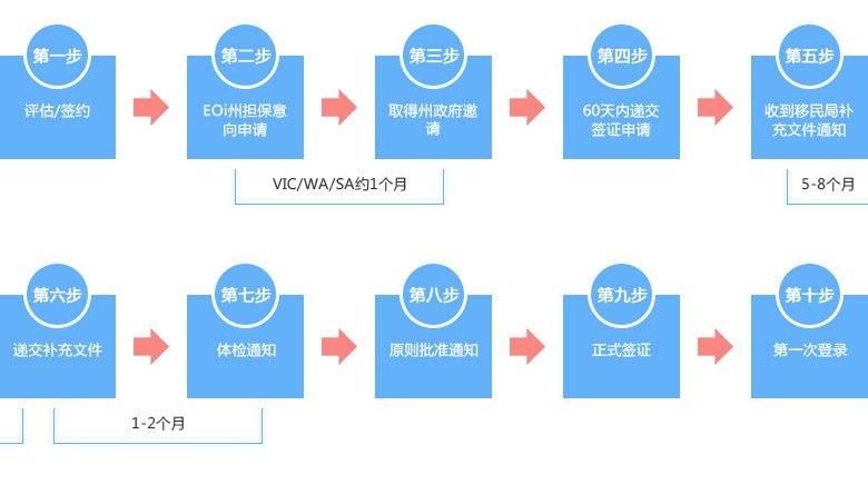 新澳天天开奖资料大全的推荐理由,创新推广策略_基础版86.644