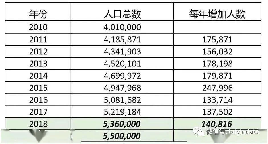 新澳门天天彩期期精准,灵活实施计划_钱包版62.558