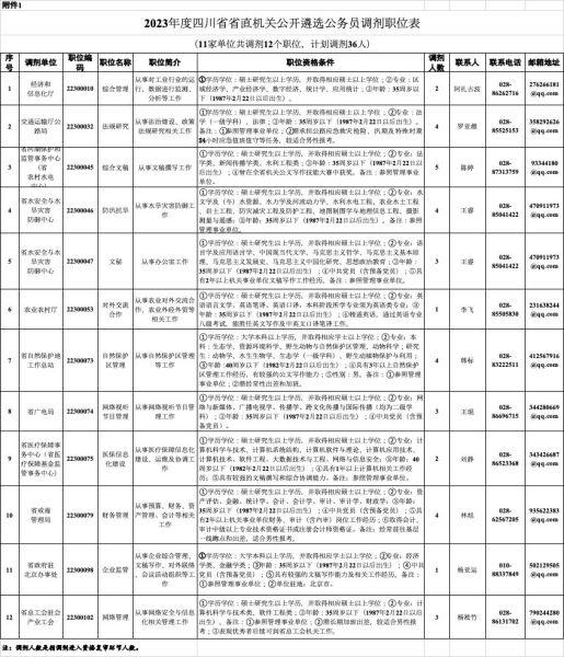 公务员调剂岗位，机遇与挑战并存的发展之路