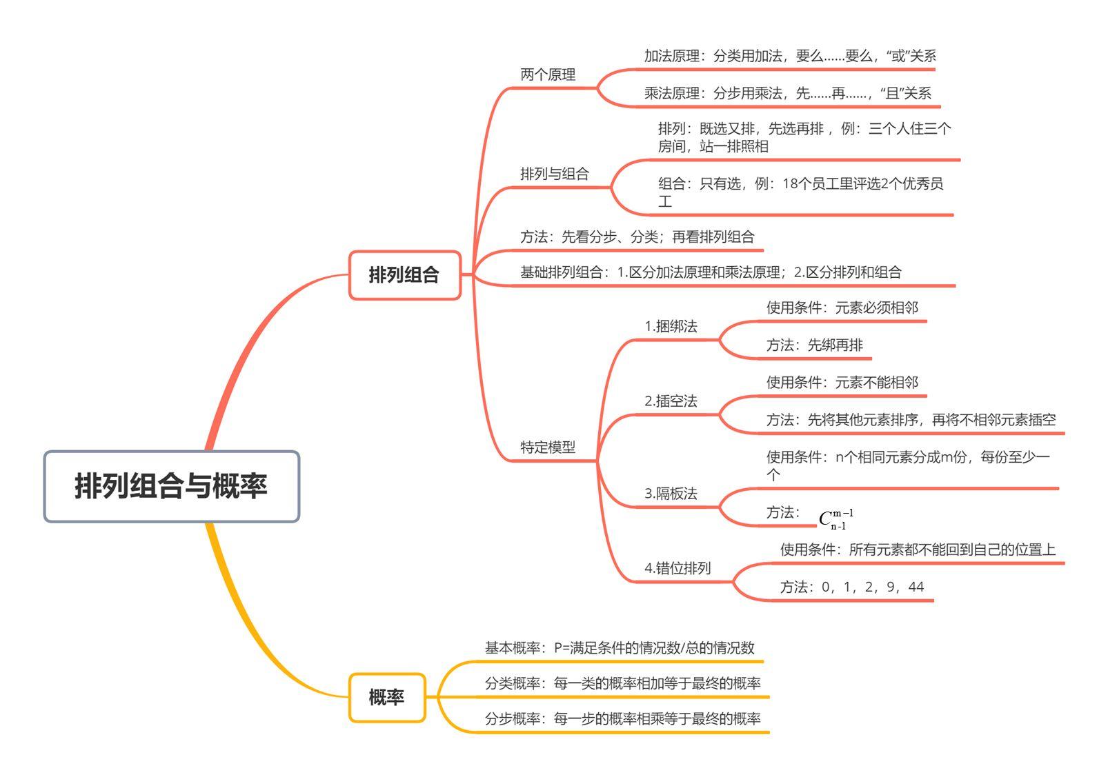 诱惑’暧昧 第4页