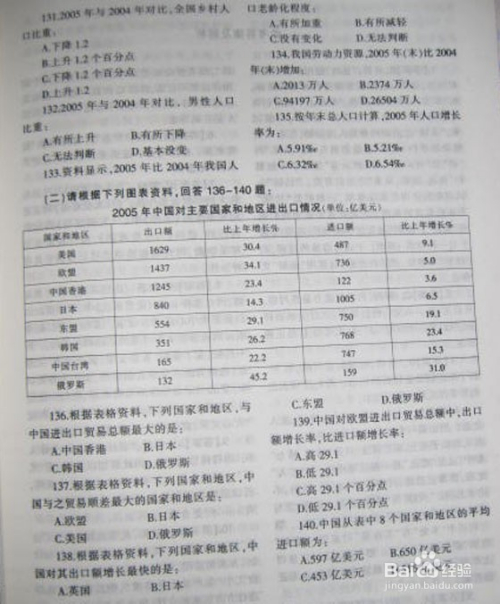 公务员考试复习资料的重要性与高效利用策略